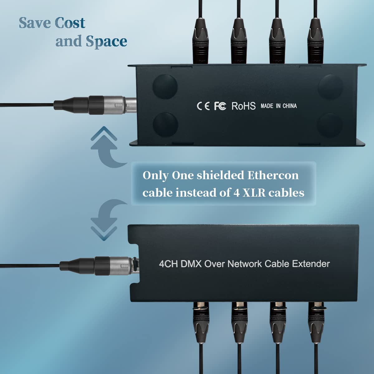 オーバーケーブルエクステンダー4チャンネルXLRからRJ45へブレークアウト 71iwiZNe0fL._AC_UL210_SR210,